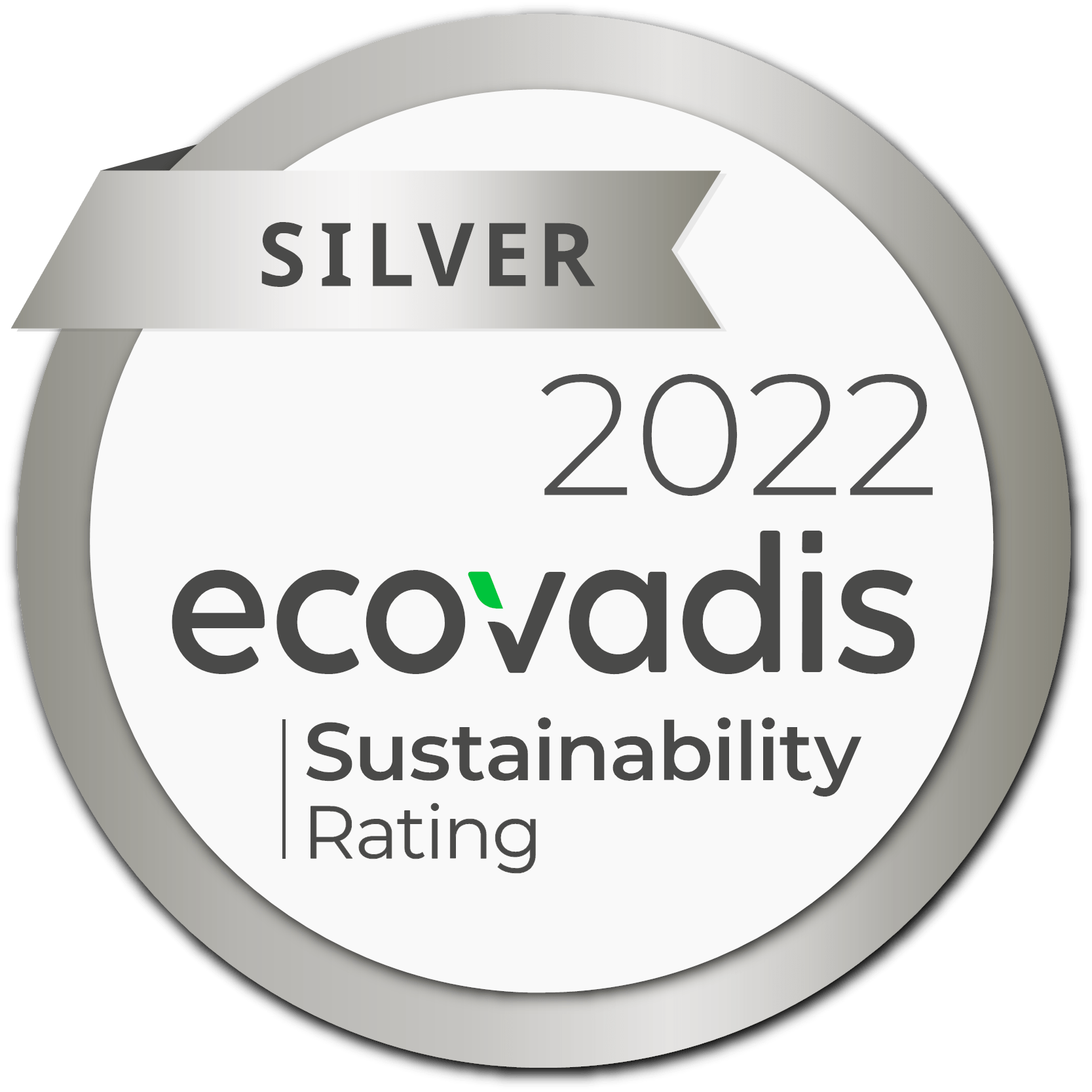 Sustainability rating 2022 sustainability rating 2022